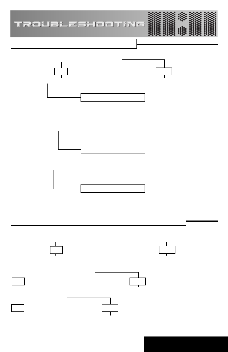 Troubleshooting, Cont.) | Directed Electronics Tube Driver System TD275/2150 User Manual | Page 14 / 19