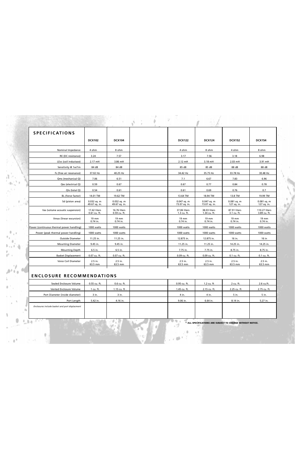 Directed Electronics G28200 User Manual | Page 2 / 2