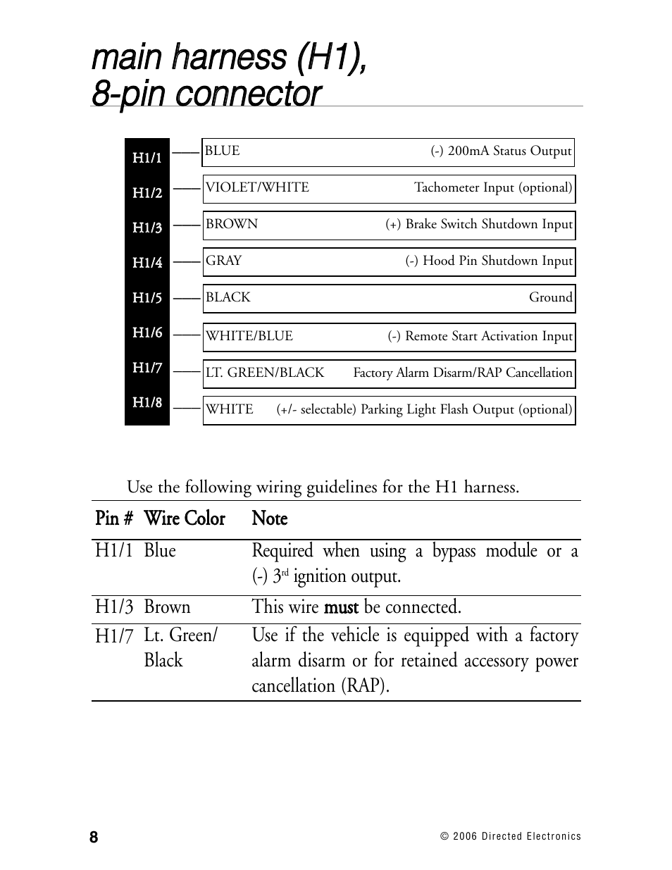 Directed Electronics Ready Remote User Manual | Page 12 / 70