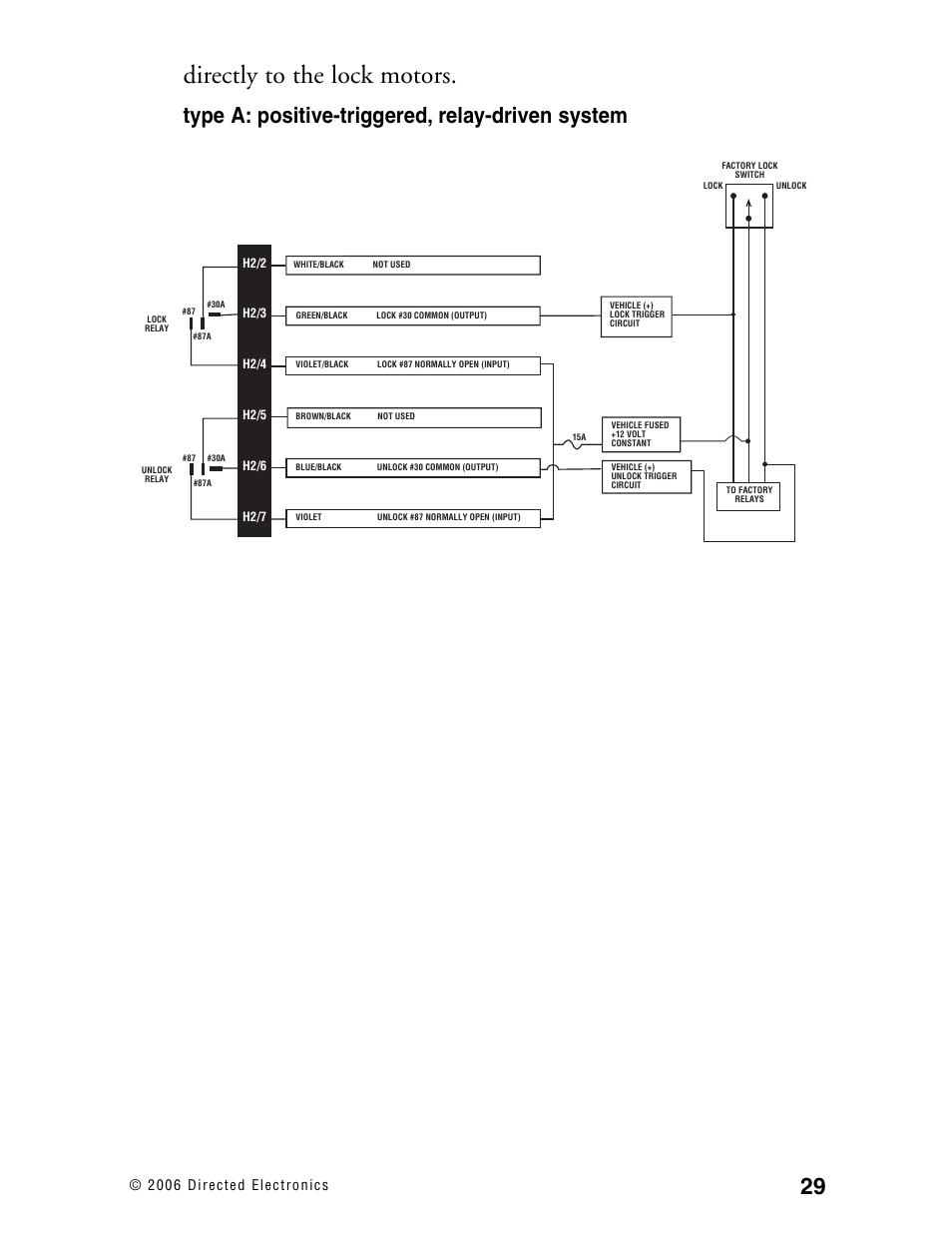 Directly to the lock motors, Type a: positive-triggered, relay-driven system | Directed Electronics Ready Remote User Manual | Page 33 / 70