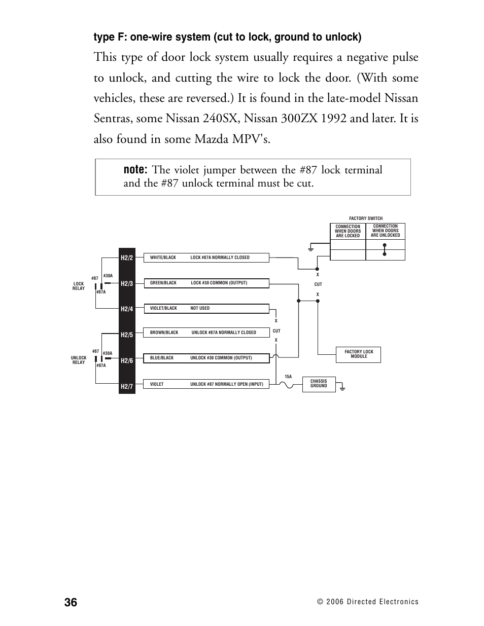 Directed Electronics Ready Remote User Manual | Page 40 / 70