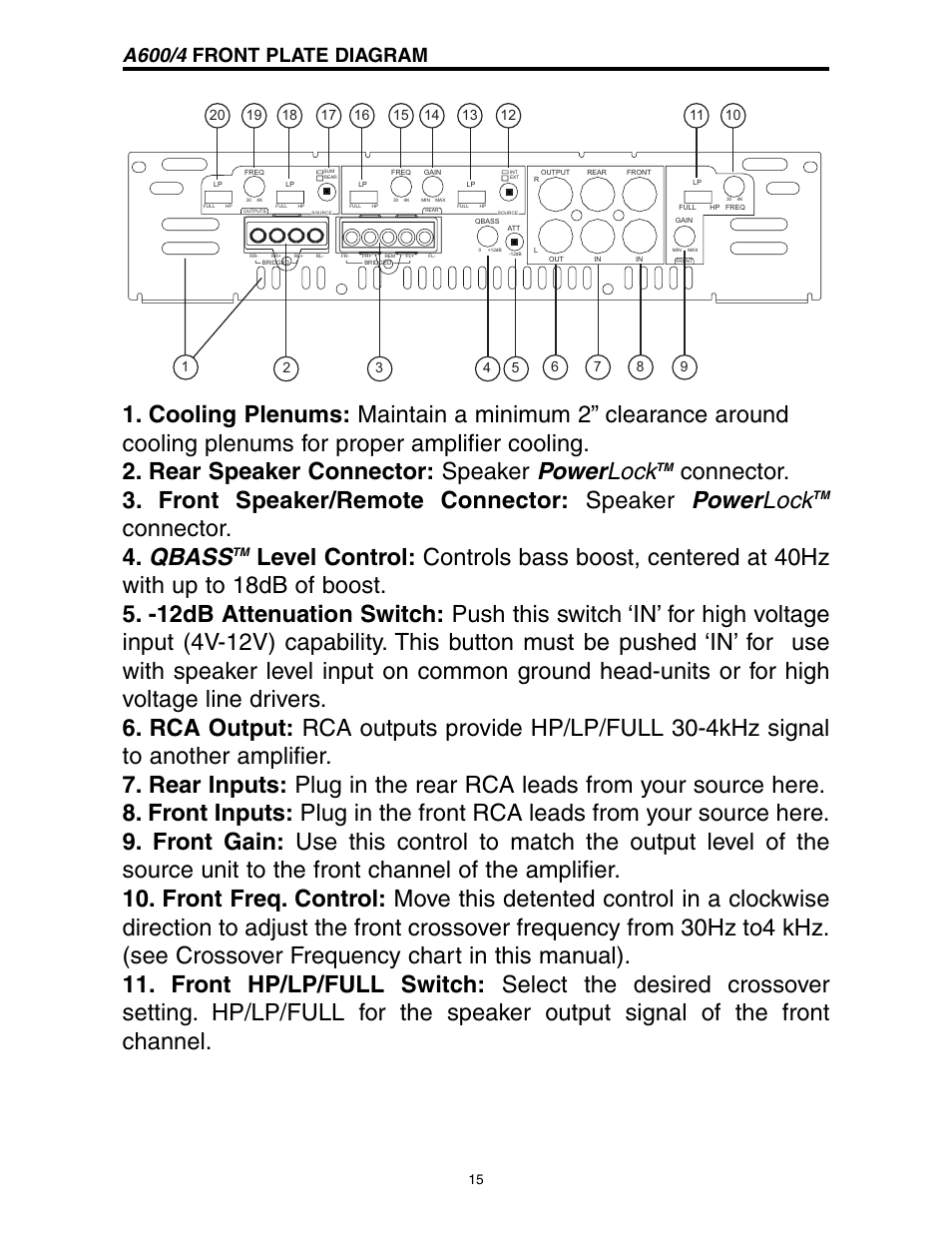 Power lock, Qbass, Connector. 4 | A600/4, Front plate diagram | Directed Electronics A1200/4 User Manual | Page 16 / 30