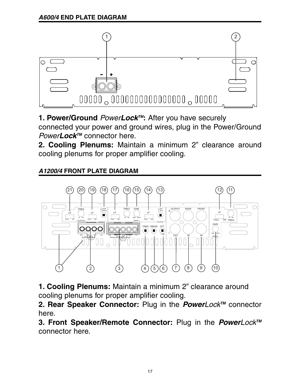 Power lock, Power/ground, Connector here | A600/4, End plate diagram, Front plate diagram | Directed Electronics A1200/4 User Manual | Page 18 / 30