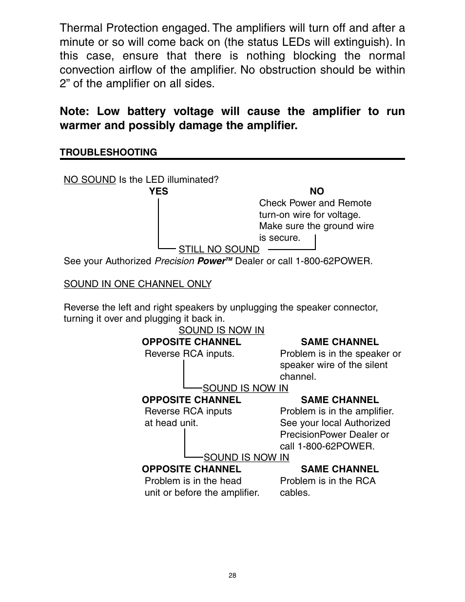 Directed Electronics A1200/4 User Manual | Page 29 / 30