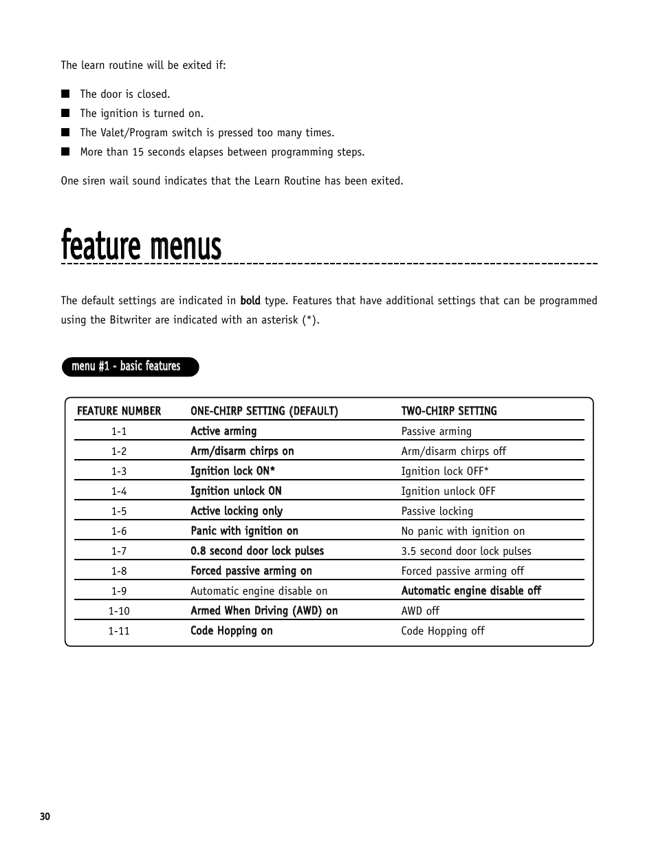 Ffeeaattuurree m meennuuss | Directed Electronics S660 User Manual | Page 30 / 40
