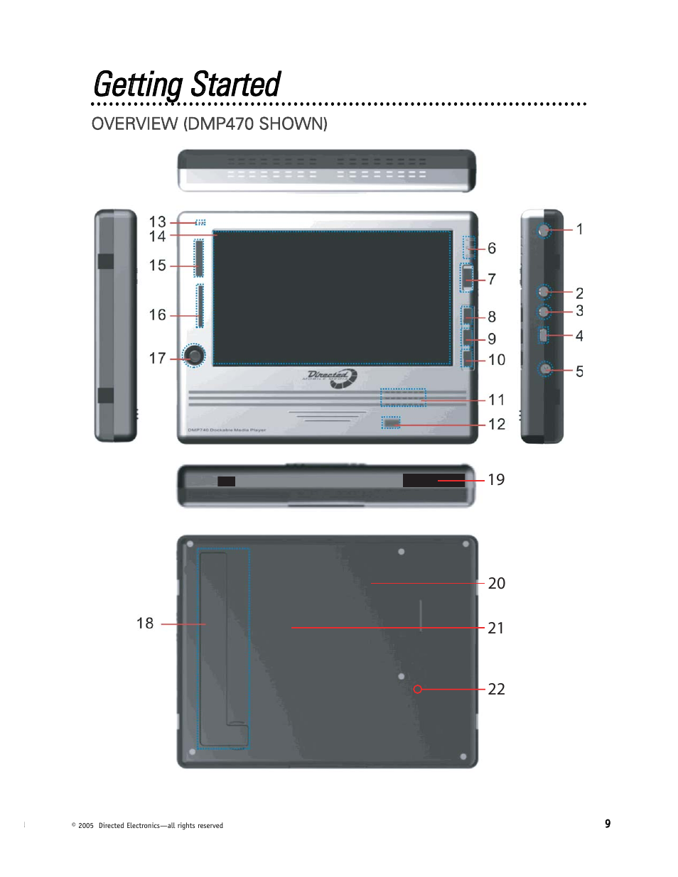 Directed Electronics DMP040 User Manual | Page 9 / 58