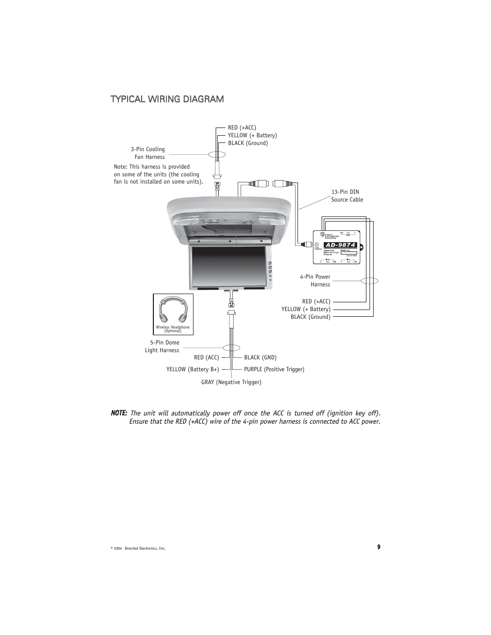 Directed Electronics OHD900 User Manual | Page 9 / 27