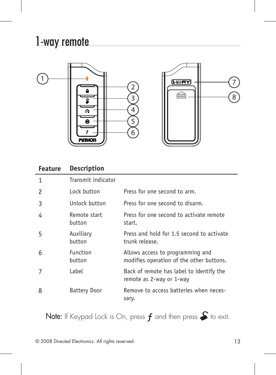 Way remote | Directed Electronics 1601 User Manual | Page 13 / 52