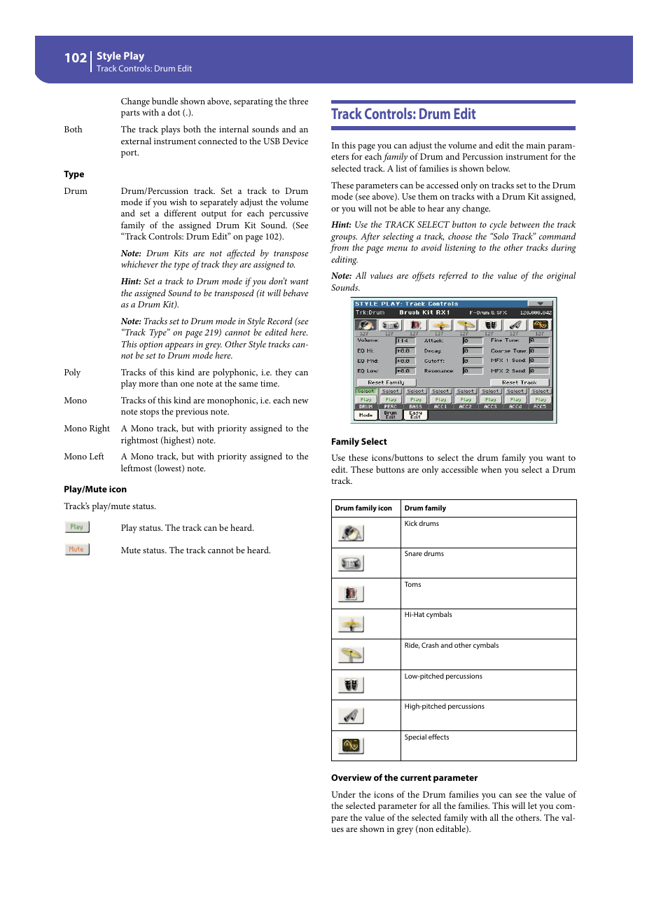 Track controls: drum edit | KORG Pa300 Arranger User Manual | Page 106 / 378