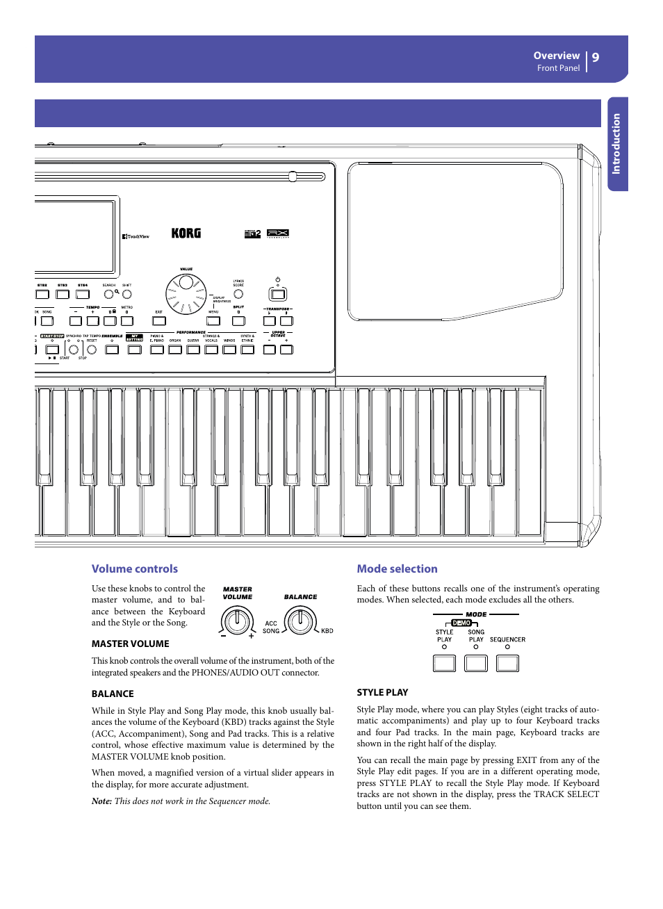 Volume controls, Mode selection | KORG Pa300 Arranger User Manual | Page 13 / 378