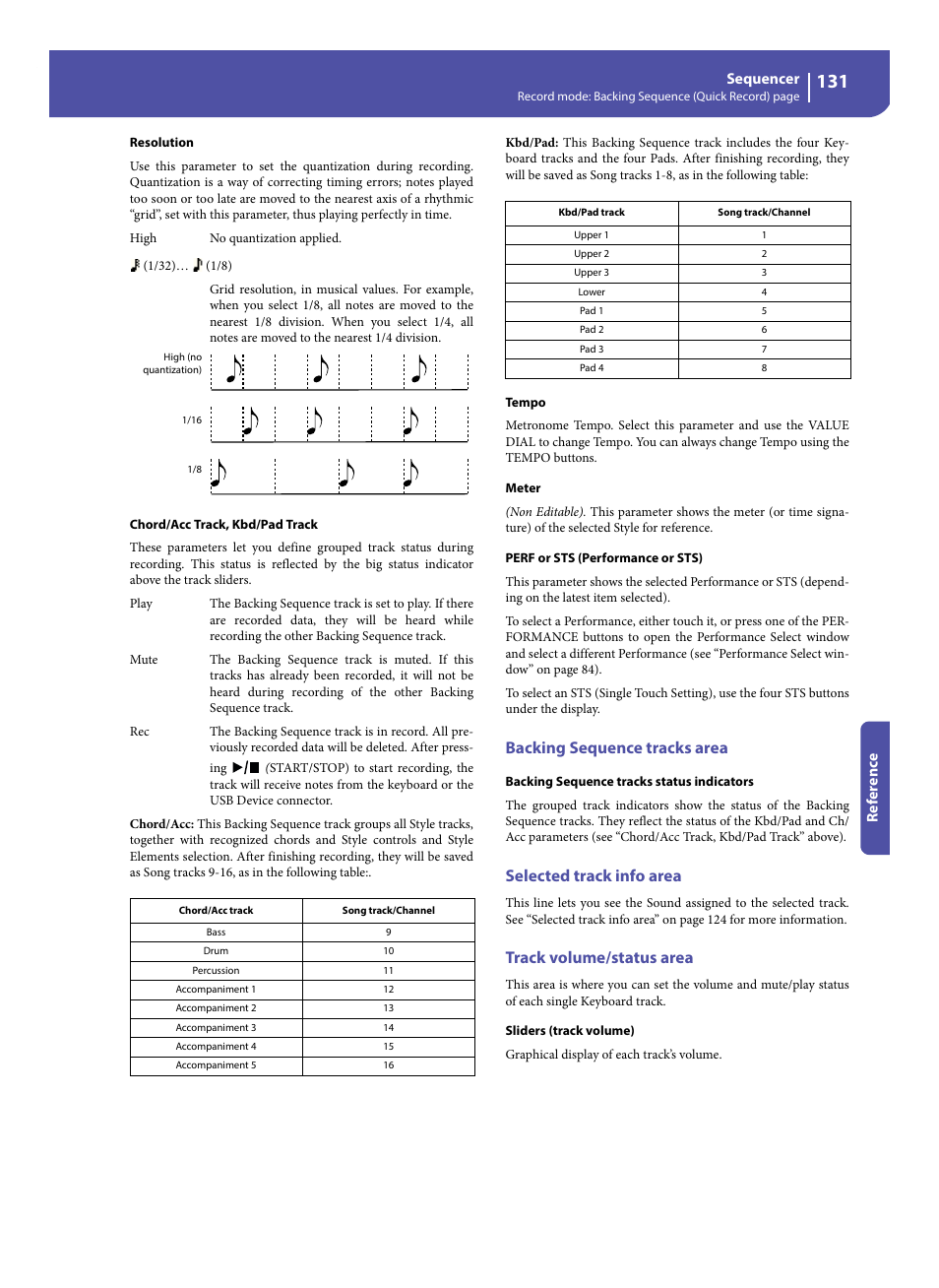 Backing sequence tracks area, Selected track info area, Track volume/status area | KORG Pa300 Arranger User Manual | Page 135 / 378