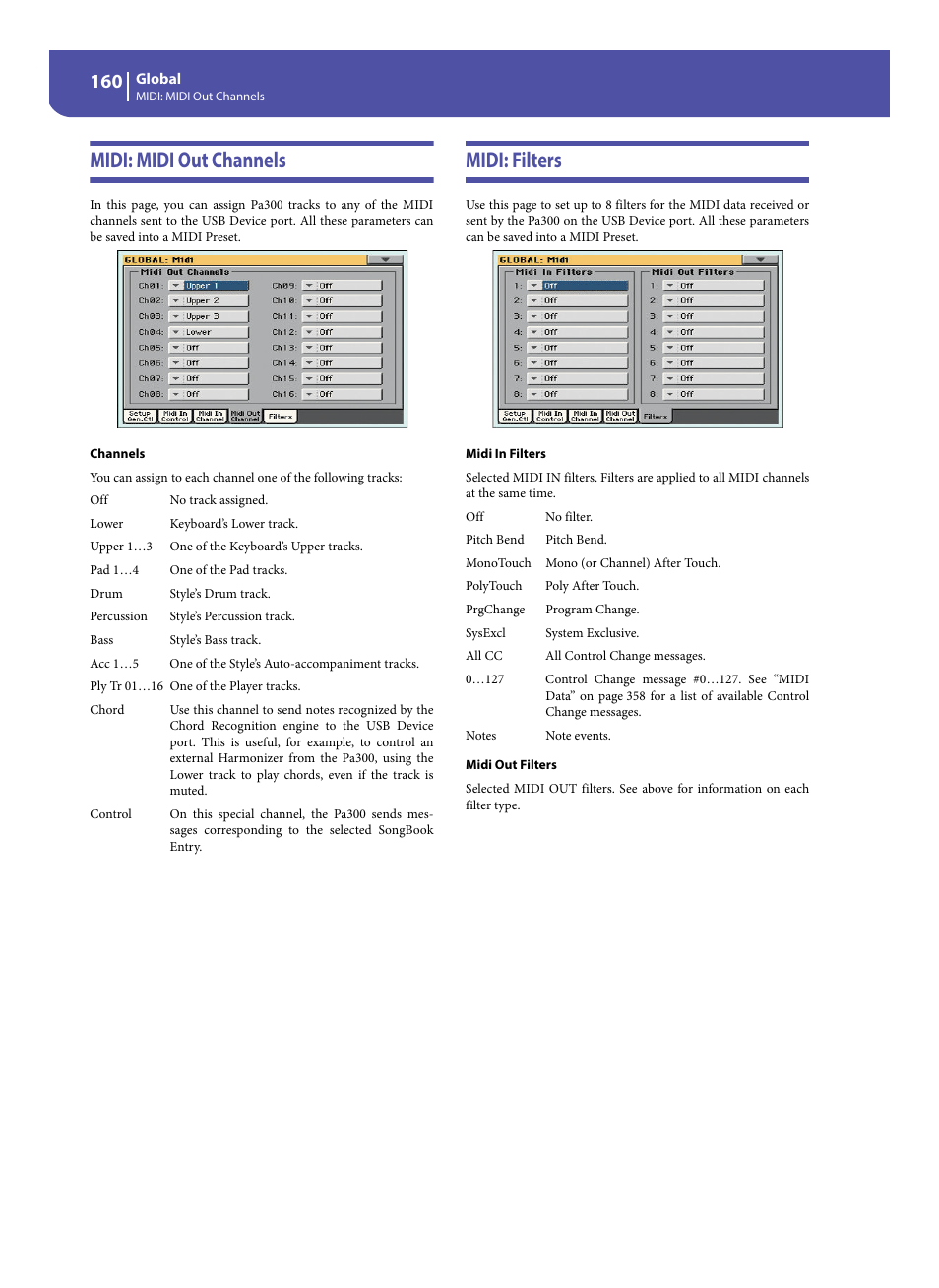 Midi: midi out channels, Midi: filters, Midi: midi out channels midi: filters | KORG Pa300 Arranger User Manual | Page 164 / 378