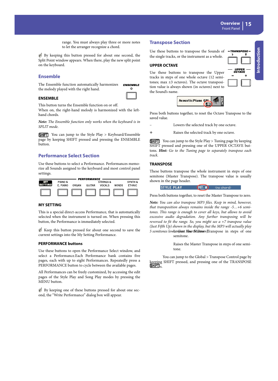 Ensemble, Performance select section, Transpose section | KORG Pa300 Arranger User Manual | Page 19 / 378