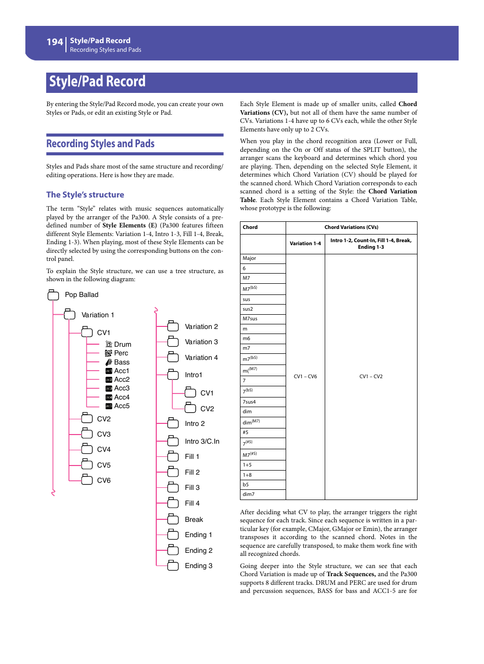 Style/pad record, Recording styles and pads, The style’s structure | KORG Pa300 Arranger User Manual | Page 198 / 378