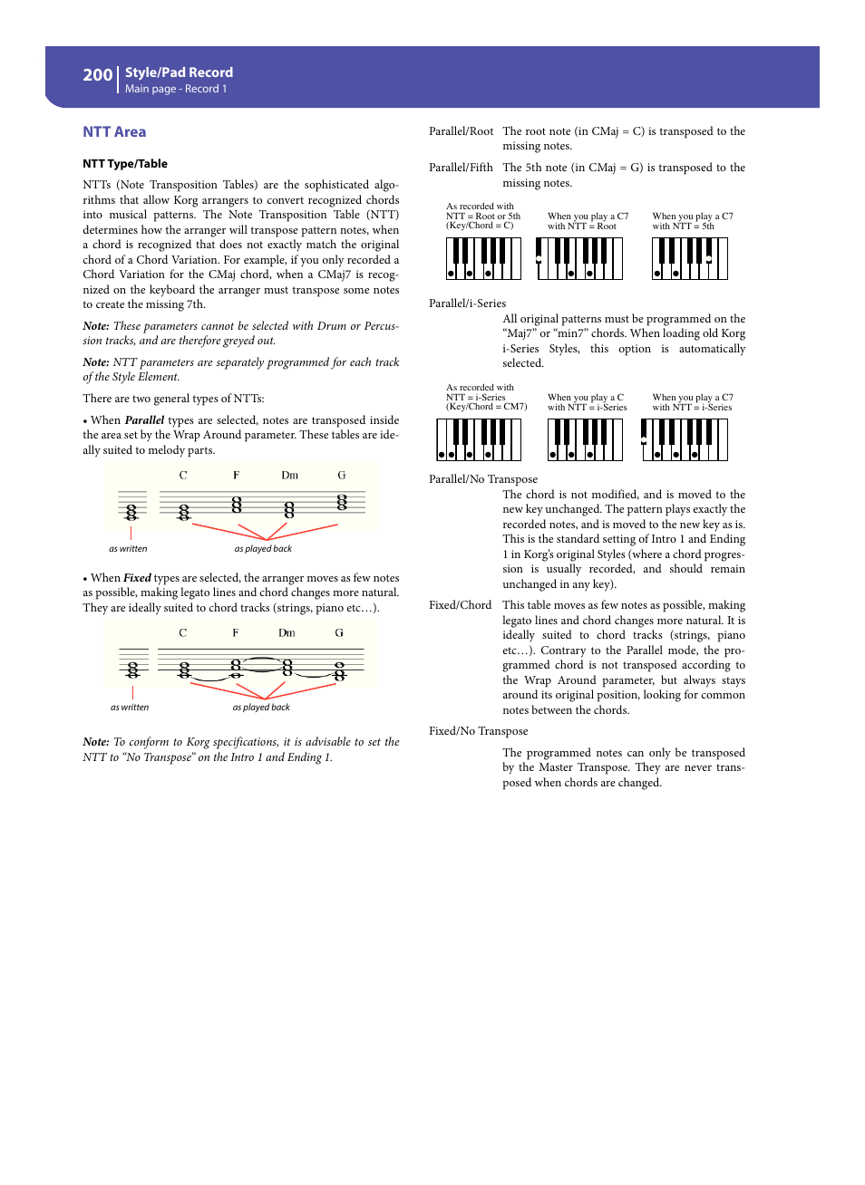 Ntt area | KORG Pa300 Arranger User Manual | Page 204 / 378