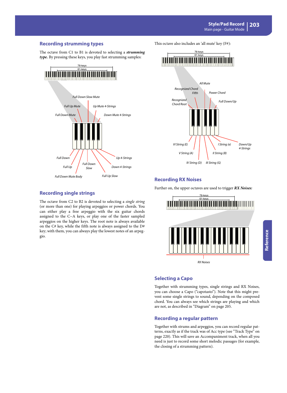 Recording strumming types, Recording single strings, Recording rx noises | Selecting a capo, Recording a regular pattern, Style/pad record, Re fe rence | KORG Pa300 Arranger User Manual | Page 207 / 378