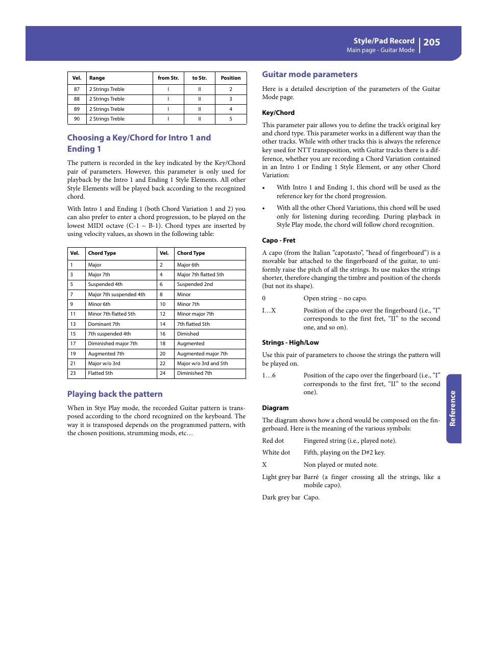 Choosing a key/chord for intro 1 and ending 1, Playing back the pattern, Guitar mode parameters | Style/pad record, Re fe rence | KORG Pa300 Arranger User Manual | Page 209 / 378