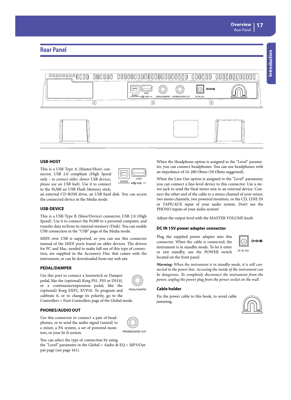 Rear panel | KORG Pa300 Arranger User Manual | Page 21 / 378