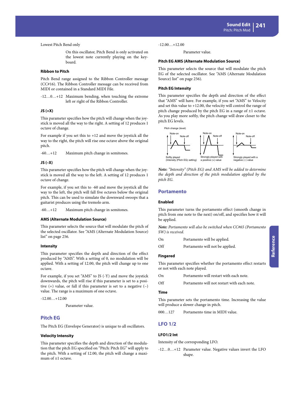 Pitch eg, Portamento, Lfo 1/2 | KORG Pa300 Arranger User Manual | Page 245 / 378