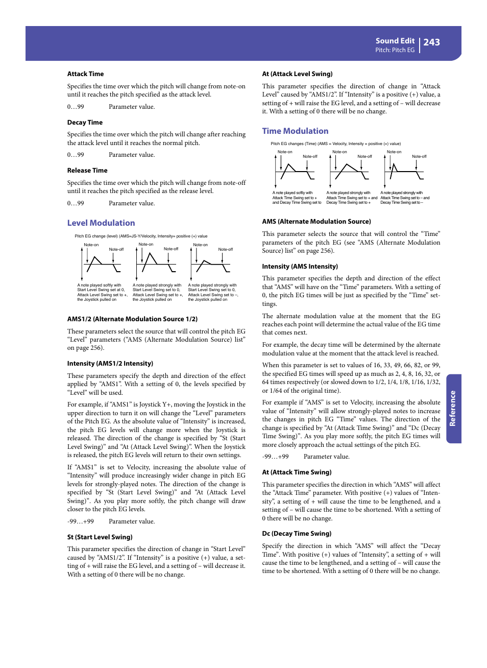 Level modulation, Time modulation, E “intensity (ams1/2 intensity)” p | Intensity (ams1/2 intensity)” p, Sound edit, Re fe rence | KORG Pa300 Arranger User Manual | Page 247 / 378