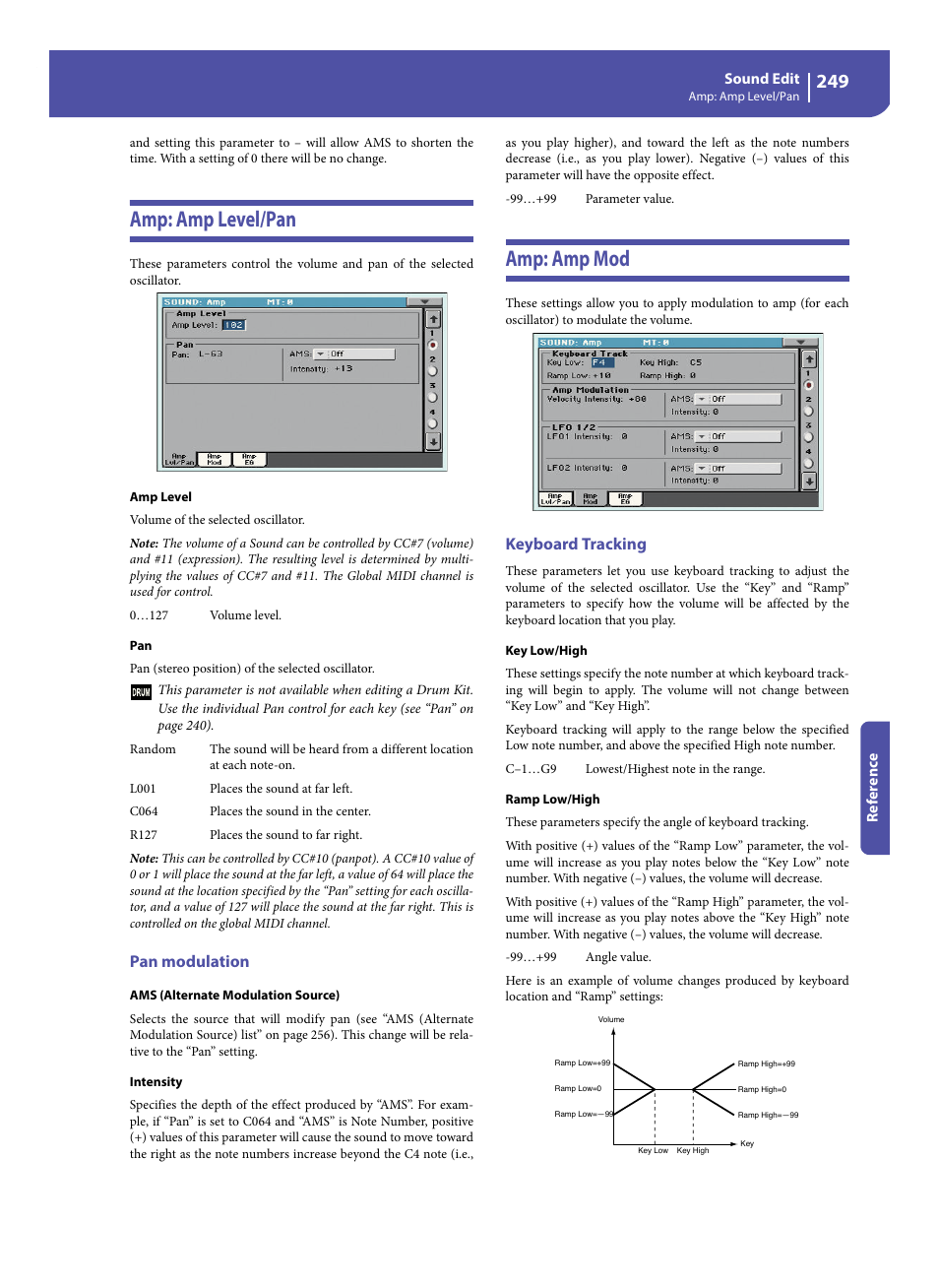 Amp: amp level/pan, Pan modulation, Amp: amp mod | Keyboard tracking, Amp: amp level/pan amp: amp mod | KORG Pa300 Arranger User Manual | Page 253 / 378