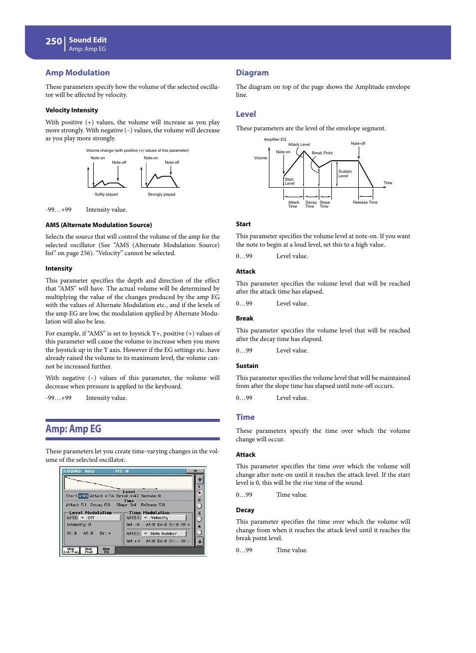 Amp modulation, Amp: amp eg, Diagram | Level, Time, Sound edit | KORG Pa300 Arranger User Manual | Page 254 / 378