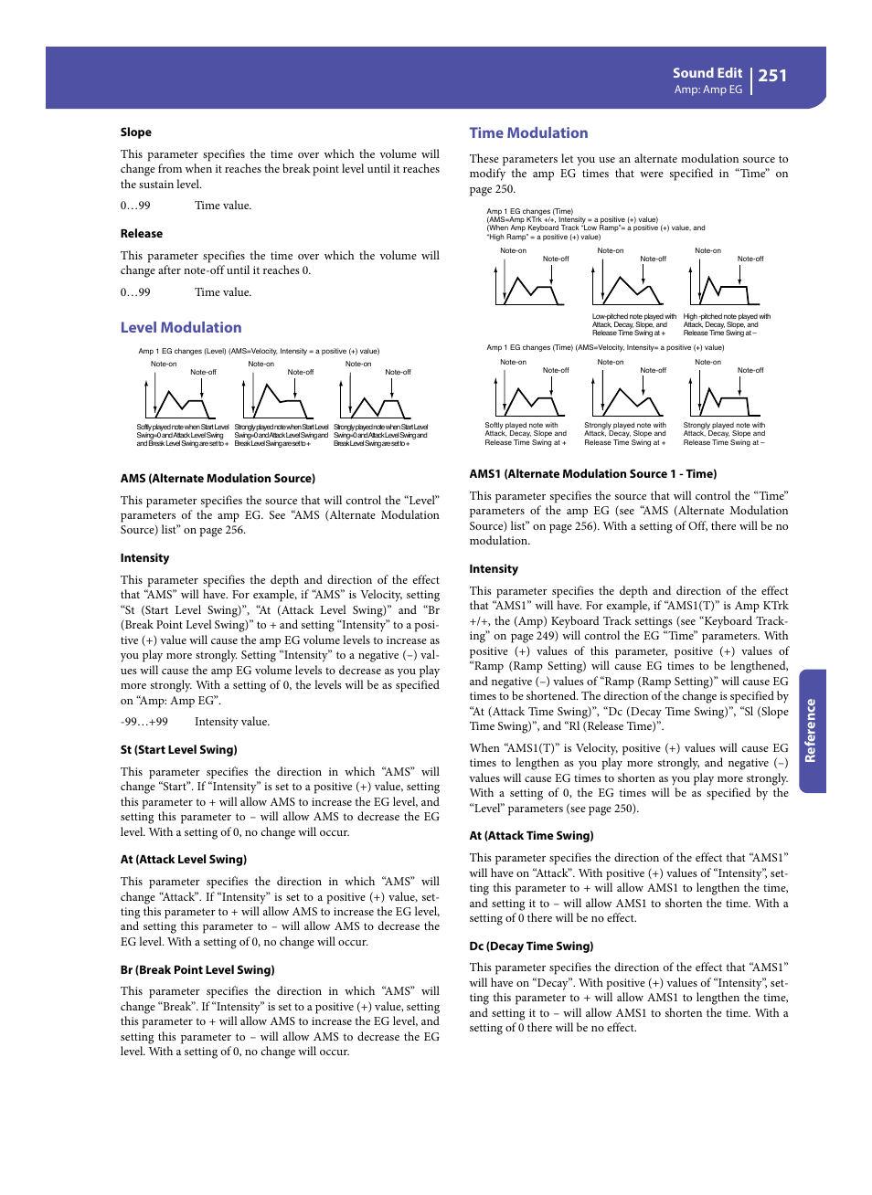 Level modulation, Time modulation, Sound edit | Re fe rence | KORG Pa300 Arranger User Manual | Page 255 / 378