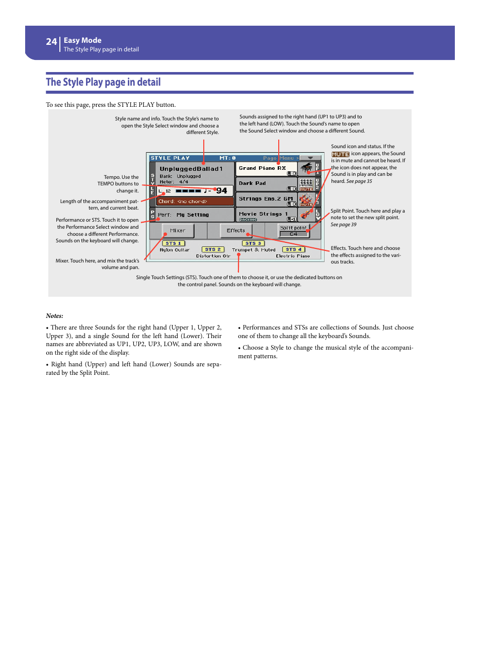 The style play page in detail, Easy mode | KORG Pa300 Arranger User Manual | Page 28 / 378