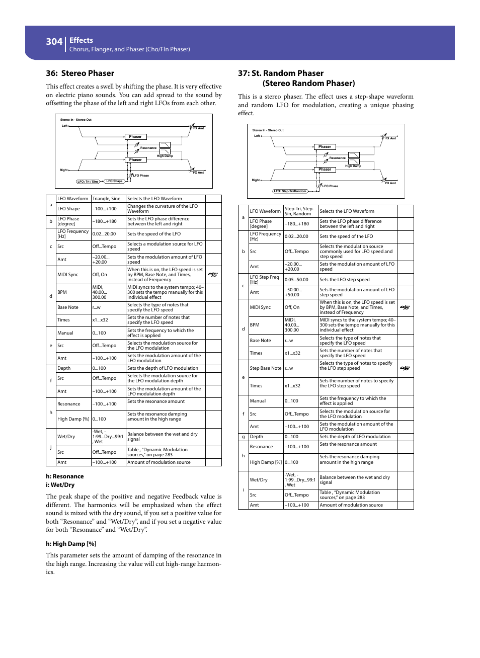 Stereo phaser, St. random phaser (stereo random phaser), Effects | KORG Pa300 Arranger User Manual | Page 308 / 378