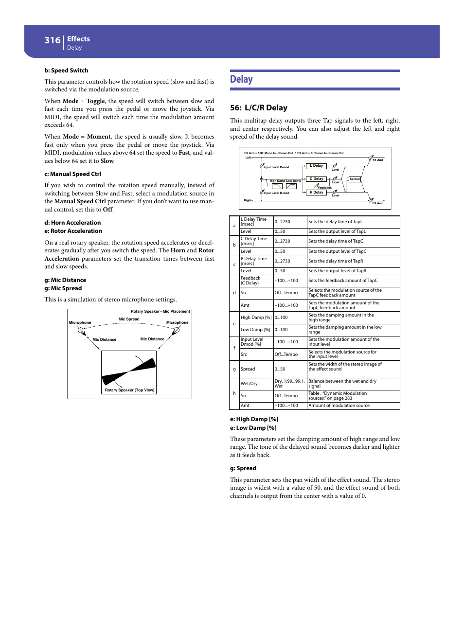 Delay, L/c/r delay, Effects | KORG Pa300 Arranger User Manual | Page 320 / 378