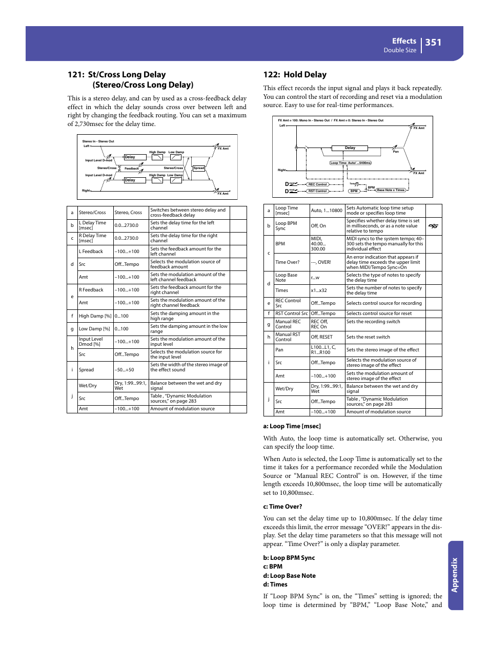 St/cross long delay (stereo/cross long delay), Hold delay, Effects | Appe ndix | KORG Pa300 Arranger User Manual | Page 355 / 378