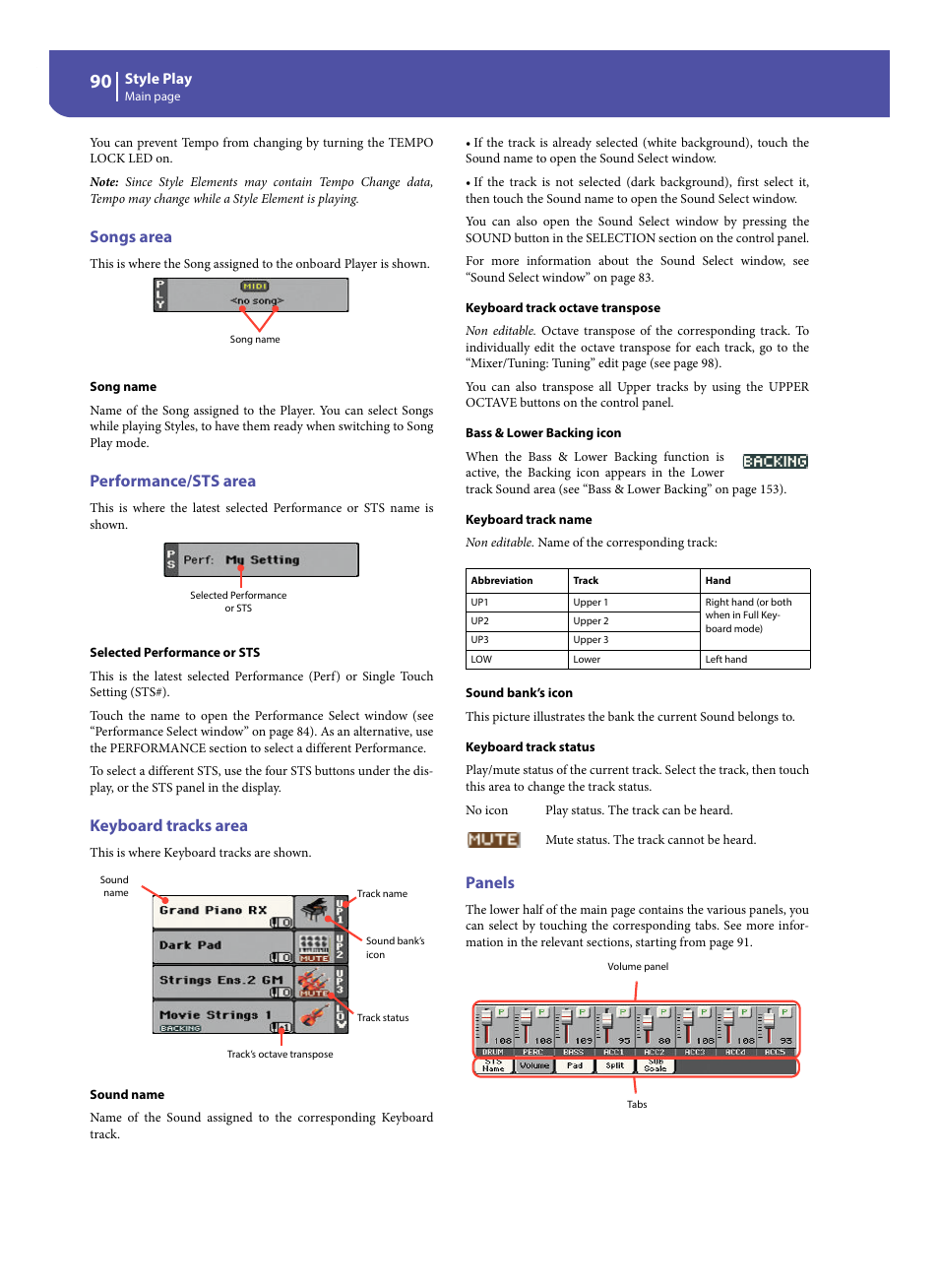 Songs area, Performance/sts area, Keyboard tracks area | Panels | KORG Pa300 Arranger User Manual | Page 94 / 378