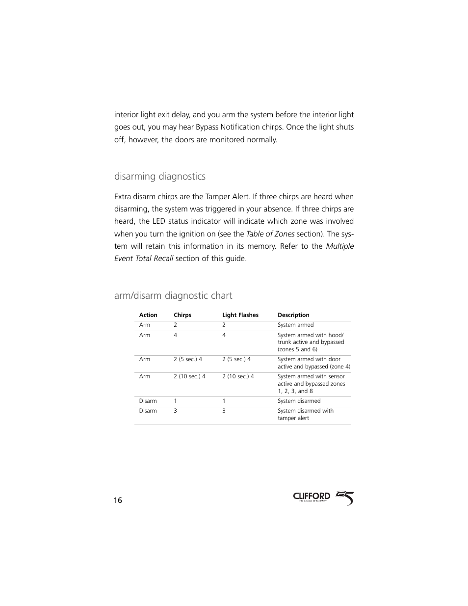Disarming diagnostics, Arm/disarm diagnostic chart | Directed Electronics 750 User Manual | Page 19 / 45