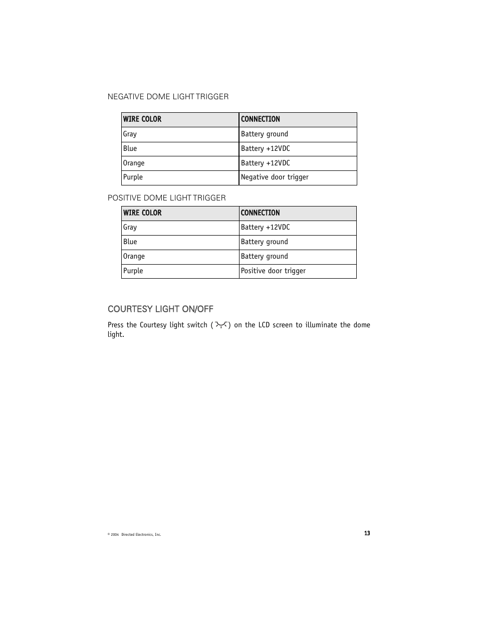 Directed Electronics OHV 1000 User Manual | Page 13 / 16