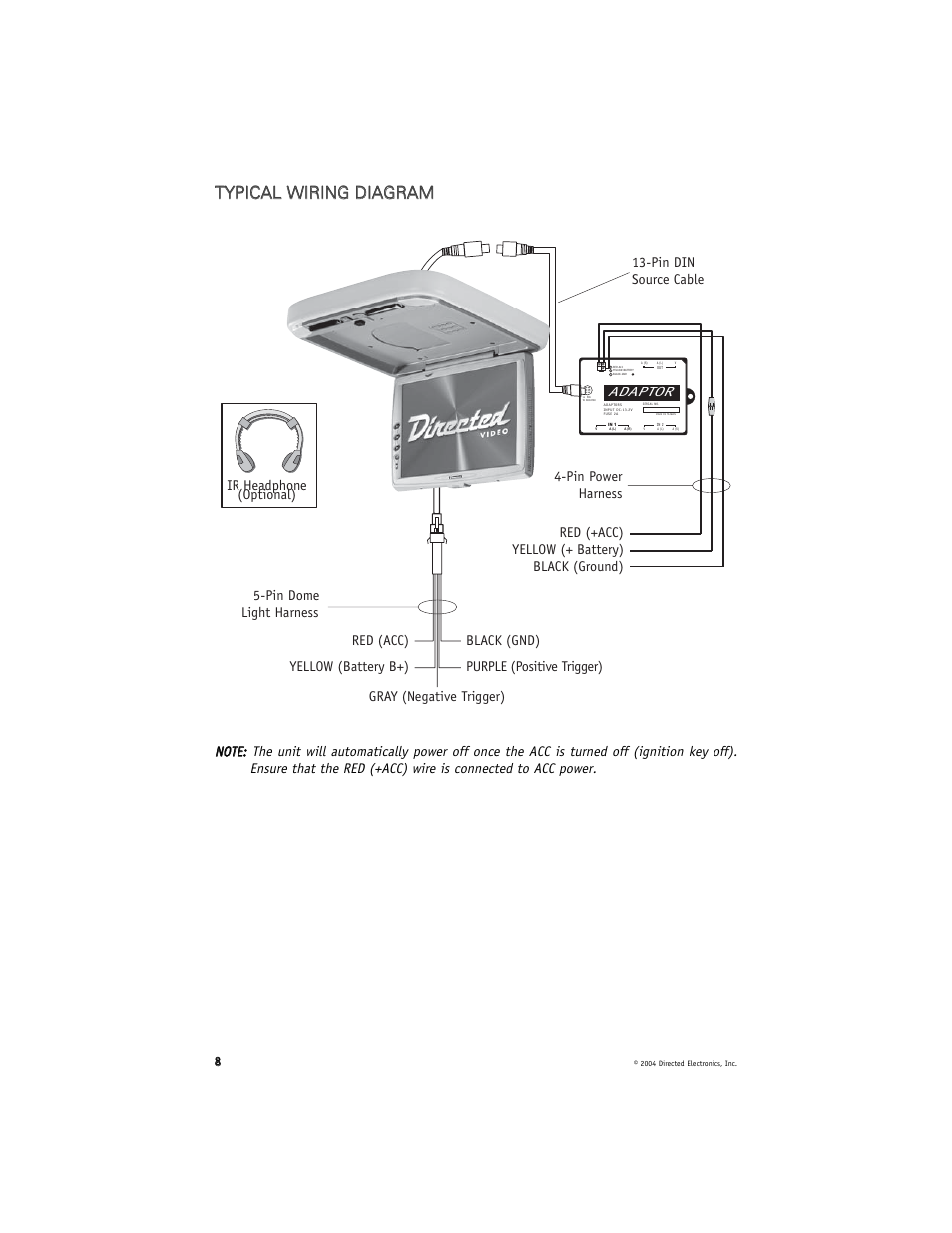 Directed Electronics OHV 1000 User Manual | Page 8 / 16