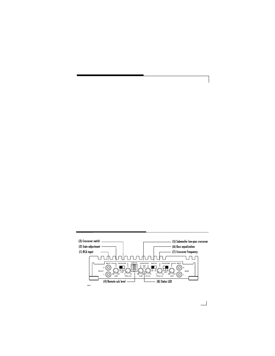Directed Electronics Model 350 Power Amplifier User Manual | Page 7 / 12