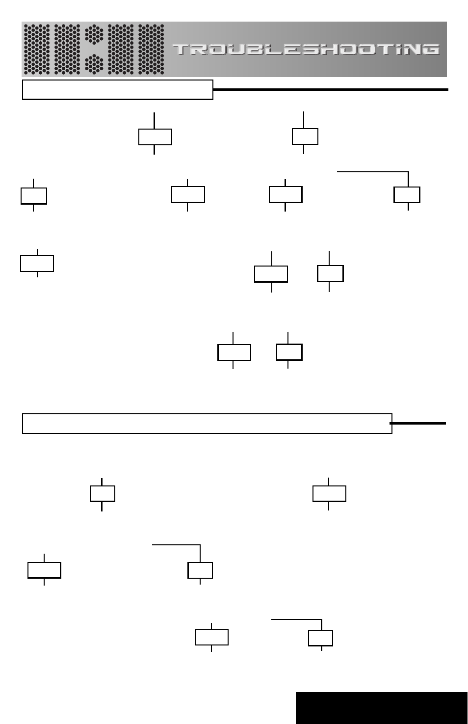 Troubleshooting | Directed Electronics TD2200PRO 225A User Manual | Page 13 / 19