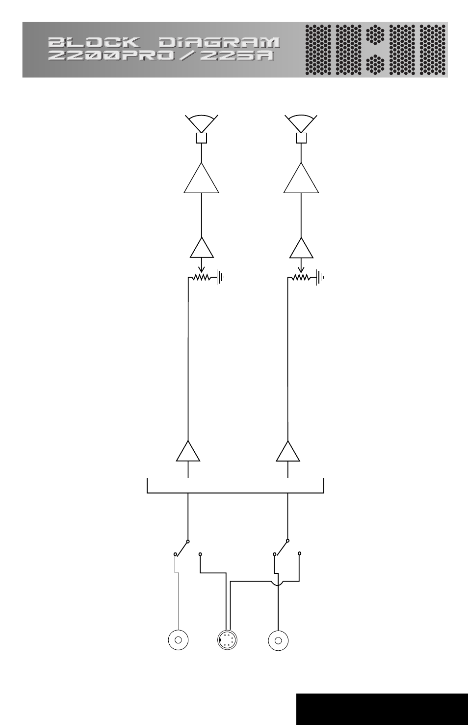 Block diagram, Back to contents | Directed Electronics TD2200PRO 225A User Manual | Page 18 / 19