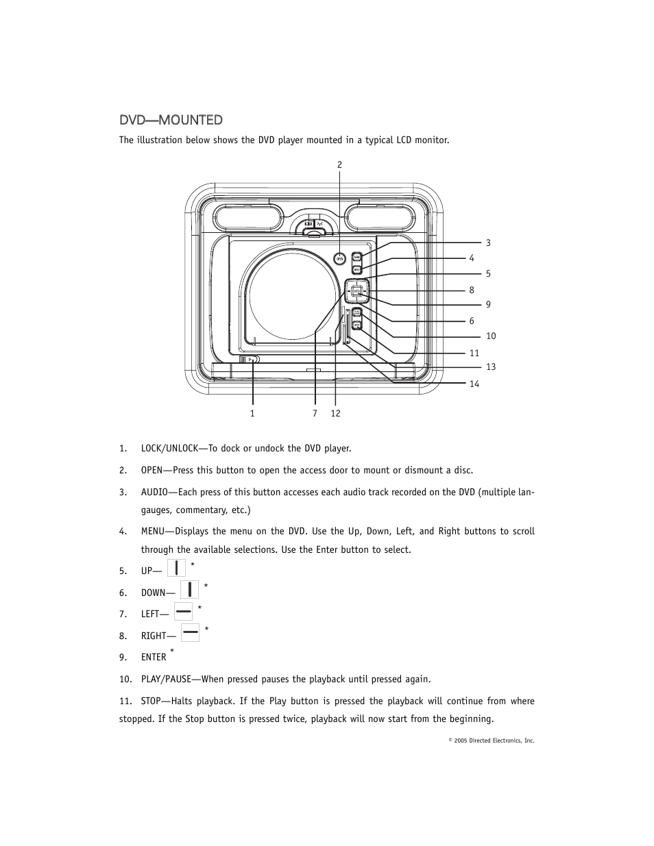 Directed Electronics OHD901 User Manual | Page 10 / 42