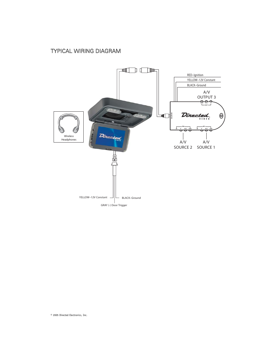 Directed Electronics OHD901 User Manual | Page 35 / 42