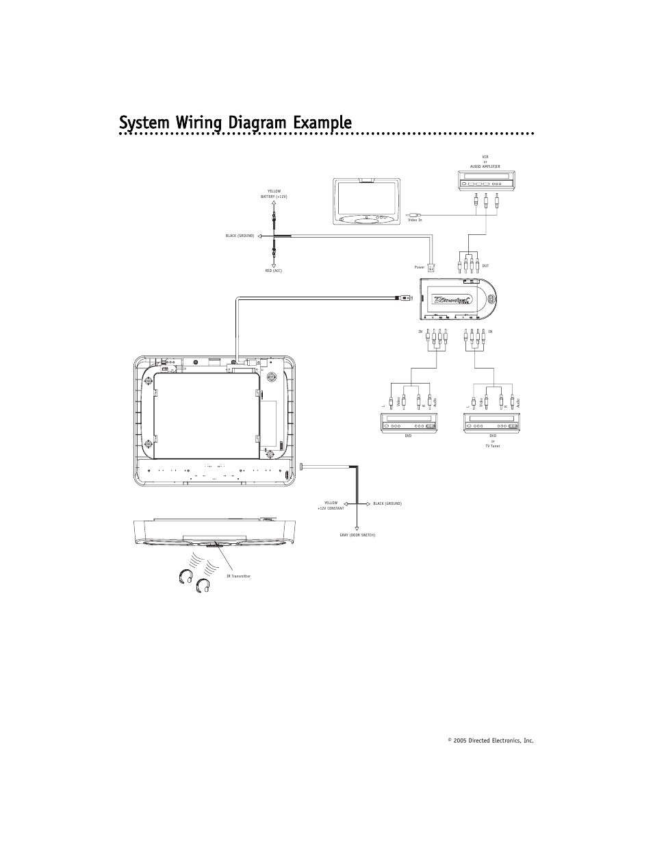 Directed Electronics OHD901 User Manual | Page 38 / 42