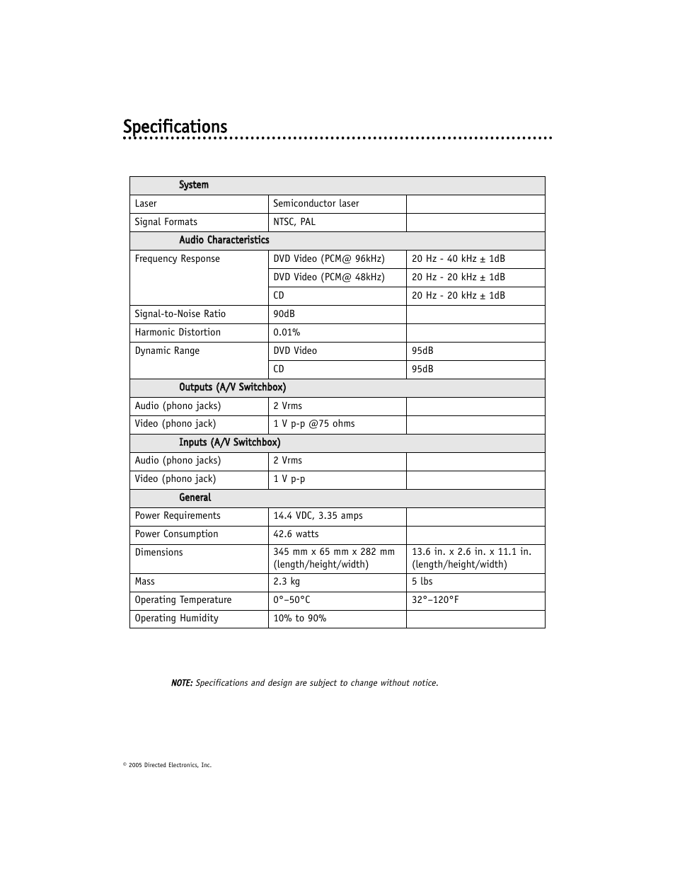 Ssp peecciiffiiccaattiio on nss | Directed Electronics OHD901 User Manual | Page 41 / 42