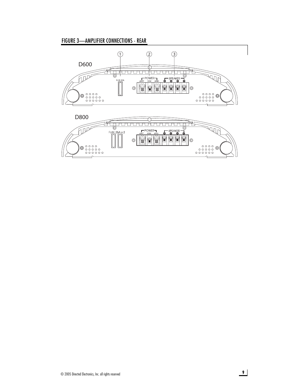 Directed Electronics D800 User Manual | Page 9 / 15