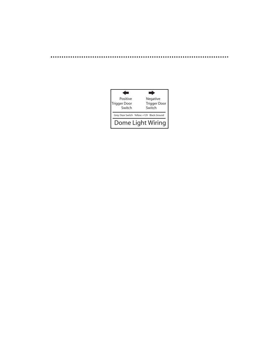 Dome light wiring | Directed Electronics OHD1202 User Manual | Page 36 / 42