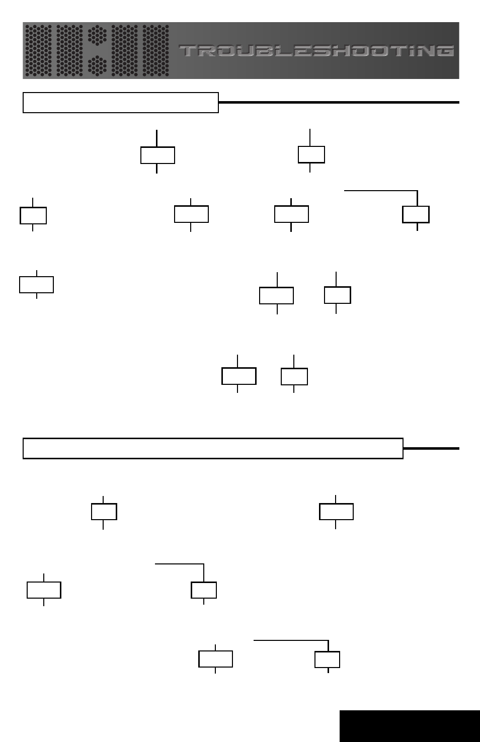 Troubleshooting | Directed Electronics MA4100 User Manual | Page 13 / 19