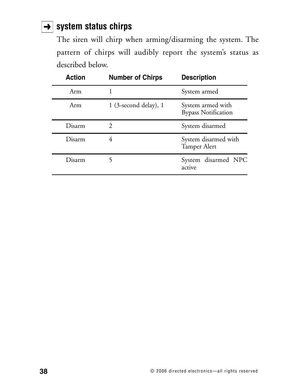 System status chirps | Directed Electronics Model 990 User Manual | Page 41 / 57