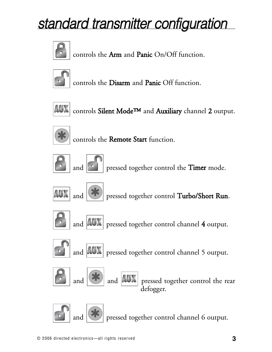 Directed Electronics Model 990 User Manual | Page 6 / 57