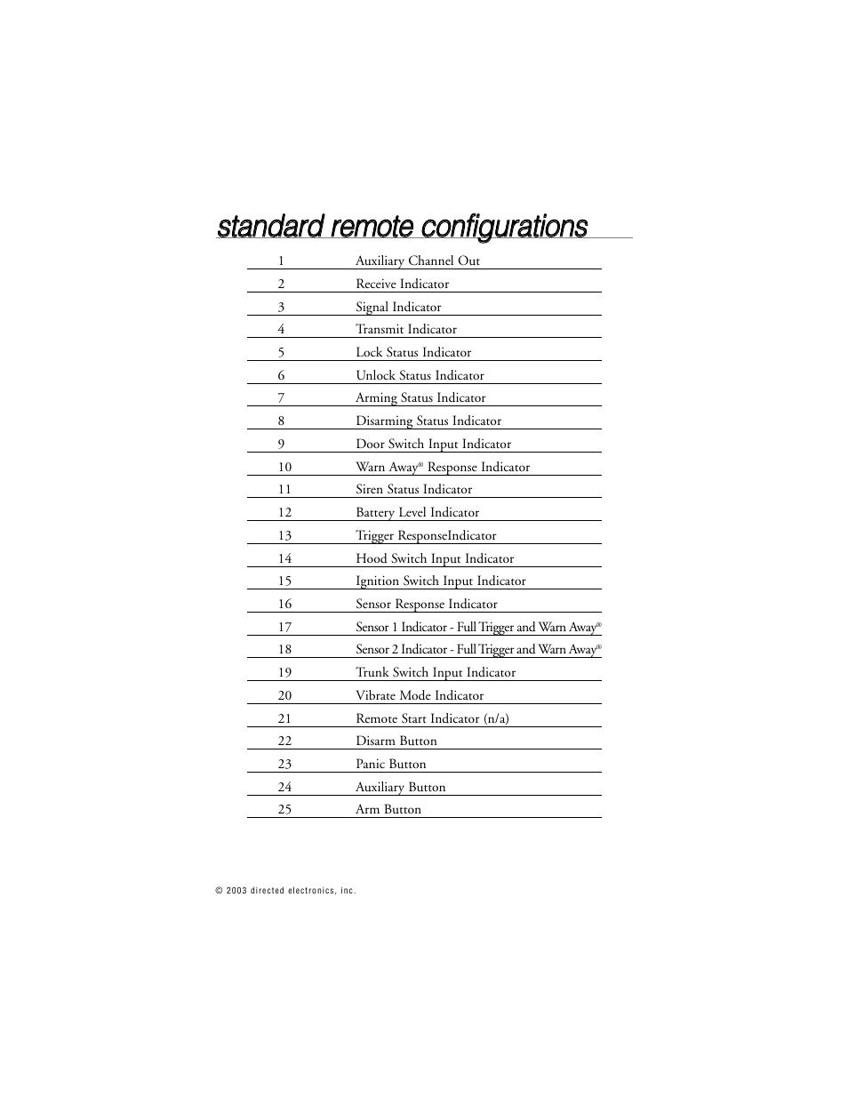 Directed Electronics Model 690XV User Manual | Page 6 / 47