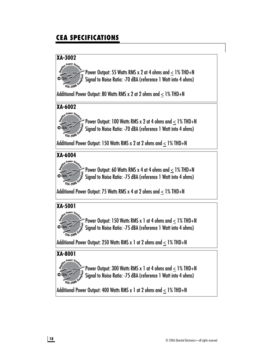 Cea specifications | Directed Electronics XA-6004 User Manual | Page 18 / 20