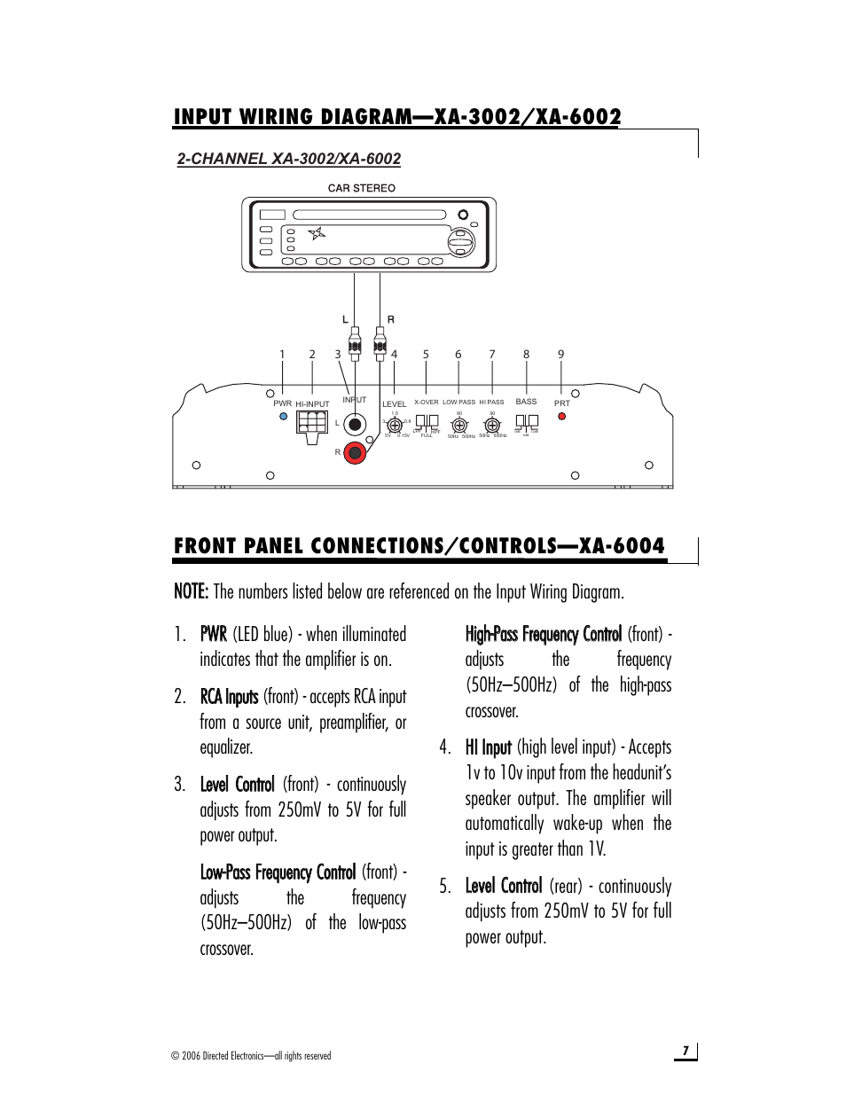 Front panel connections/controls—xa-6004 | Directed Electronics XA-6004 User Manual | Page 7 / 20